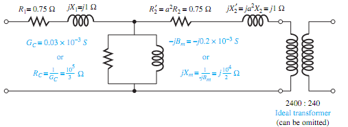 1760_Determine the fraction of full load.png